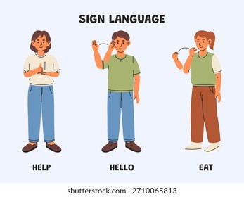 Una ilustración educativa que muestra a diferentes personas que demuestran gestos básicos de lenguaje de señas para "ayuda", "hola" y "comer", promoviendo la comunicación y la comprensión inclusivas.
