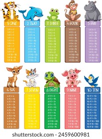 Educational illustration featuring animals with numbers.