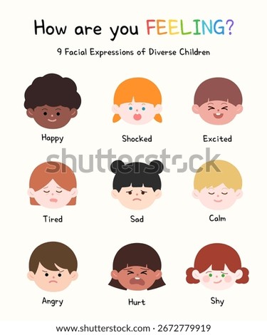 An educational illustration showcasing nine diverse children's facial expressions and feelings, including happy, sad, angry, and calm, for emotional development.