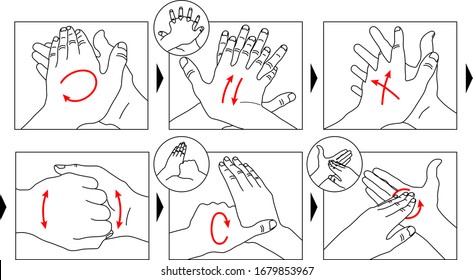 Educational infographic: how to wash your hands properly step by step. Personal hygiene, disease prevention and healthcare. Prevention against Virus, Coronavirus and Infection. Vector