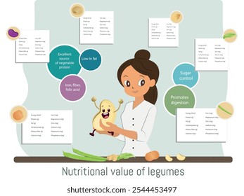 Infografía educativa sobre el valor nutricional y los beneficios de las legumbres, destacando proteínas, fibra, vitaminas y minerales esenciales.