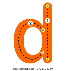 Educational lowercase letter D tracing worksheet for kids. Suitable for preschool and early learning handwriting practice.
