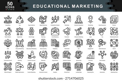 O conjunto de ícones do Marketing Educacional captura elementos essenciais como narrativa, segmentação e engajamento. Ideal para marcas acadêmicas, estratégia de divulgação e caminhos de conversão de alunos.