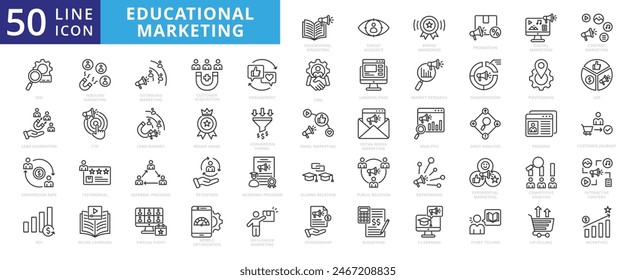 Educational marketing icon set with target audience, brand awareness, promotion, digital, content, seo and lead generation.