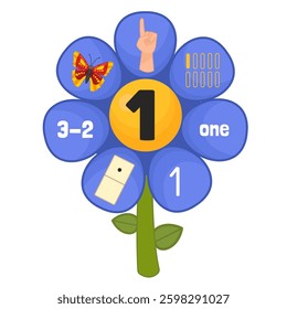 Educational material for learning numbers. Cartoon illustration cute flower. Counting 1-10.
