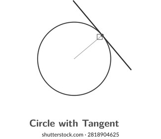 Educational math diagram of a circle with tangent