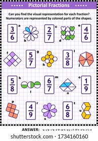 Educational math puzzle: Match each fraction to its proper visual, or pictorial, representation.  Answer included.