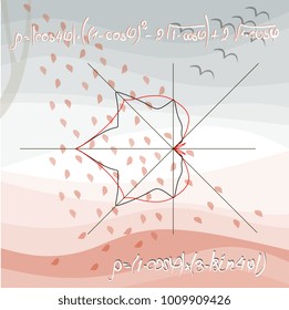 Educational mathematical card with algebraic curves in the form of maple and linden leaves, constructed in the polar coordinate system. Beautiful vector illustration.
 