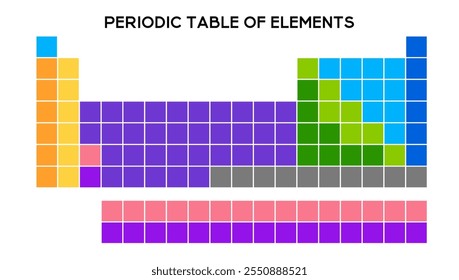 Tabla periódica educativa con íconos detallados, destacando Elementos, períodos y grupos para estudiantes e investigadores de química.