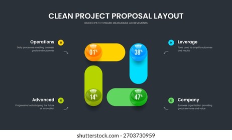 Educational Plan Four Option Infographic Presentation Layout. Investor Profile 4 Step Graph Slide Design. Visual Proposal Slideshow Template Vector Illustration.