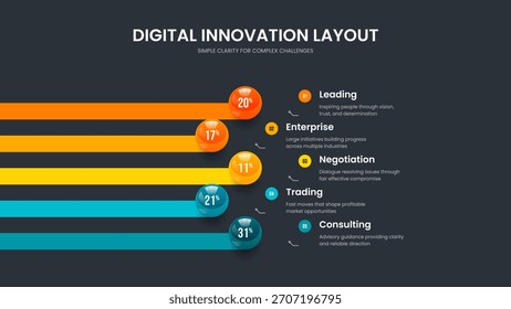 Educational Portfolio Five Element Infographic Slideshow Layout. Advertising Proposal 5 Step Graph Frame Design. Science Forecast Presentation Template Vector Illustration.