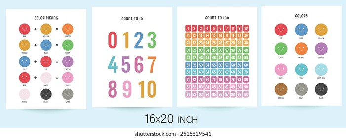 educational poster for class room, bed room, learning poster, size: 16x20 inch 