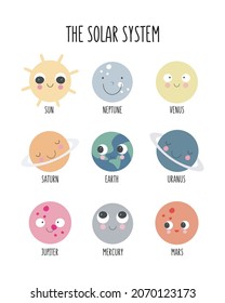 Lernposter mit süßen lustigen Planeten im Cartoon-Stil. Es kann als Trainingsplakat, Banner, Buchillustration verwendet werden. Alle Elemente sind isoliert. Vektorgrafik.