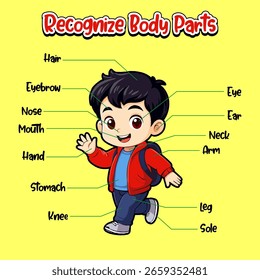Educational poster design for children
