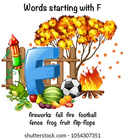 Educational poster design for words starting with F illustration