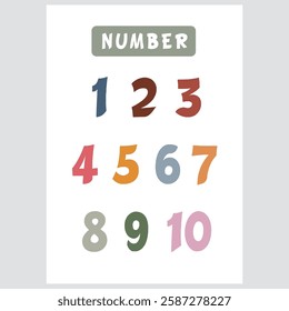 Educational poster for kids featuring a number theme to teach counting and number recognition.