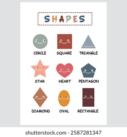 Educational poster for kids featuring a shapes theme to teach basic geometry and recognition.