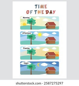 Educational poster for kids featuring a time theme to teach clock reading and time concepts.