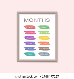Educational poster of names of months in frame. Cartoon flat style. Vector illustration