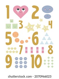 Educational poster with numbers and funny basic geometric shapes in cartoon style. It can be used as a training poster, banner, book illustration. All elements are isolated. Vector illustration.