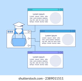 Educational process digitalization infographic chart design template. Abstract vector infochart with blank copy spaces. Instructional graphics with 3 step sequence. Visual data presentation