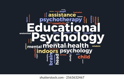 Educational Psychology word cloud template. Educational Psychology concept vector tagcloud background.