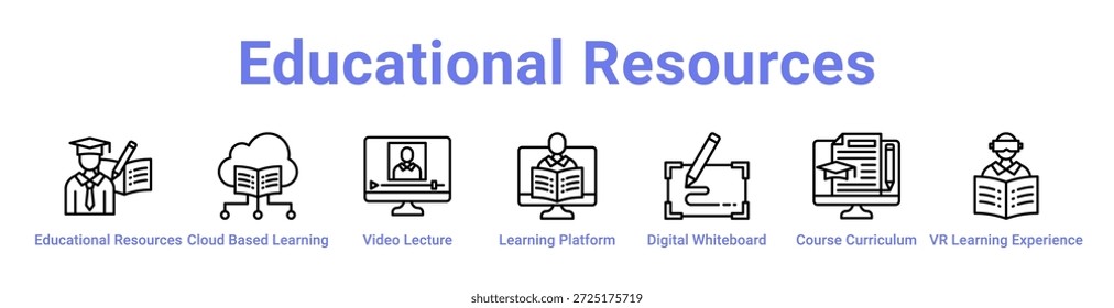 Educational Resources icon banner and collection