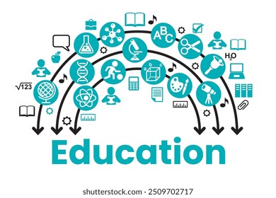 Conceito educacional e de autodesenvolvimento. Conceito para treinamentos, seminários, volta à escola, cursos online. Aprendizagem online. Educação a vapor. Aprendizagem híbrida.