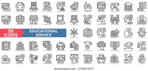 Ilustración de estilo de esquema de conjunto de iconos de servicio educativo que contiene educación en el hogar, preparación de exámenes, diseño de cursos, instrucción de idiomas, comunicación con los padres, educación infantil, preparación para la universidad