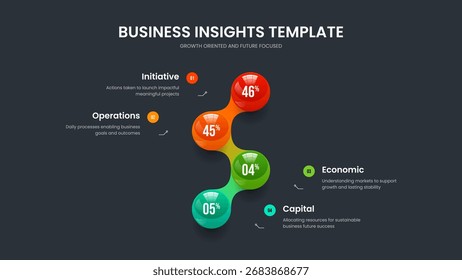 Ilustração do vetor de layout de slide de estratégia educacional. Modelo de apresentação de slides do diagrama de opções do perfil quatro minimalista. Professional Analysis 4 Step Chart Apresentação Design.