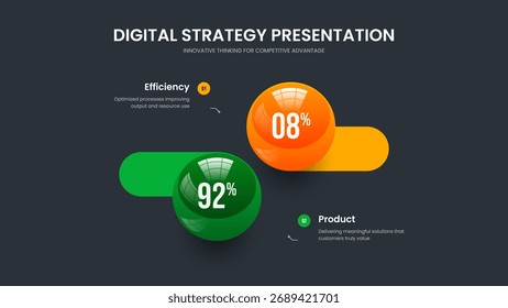 Educational Strategy Two Element Infographic Slide Template. Enterprise Innovation Slideshow Layout Vector Illustration. Modern Analysis 2 Option Graph Presentation Design.