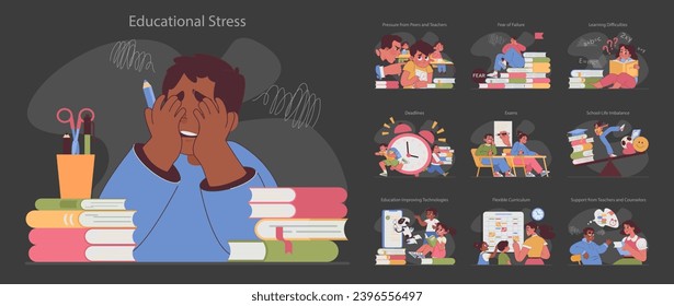 Educational stress set. Overwhelmed students grappling with deadlines, peer pressure, and exams. Balancing study with life, embracing new learning technologies. Flat vector illustration