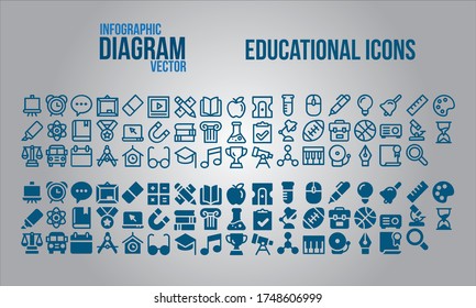 Educational vector design illustration for use in banners, infographics, sites and presentations.