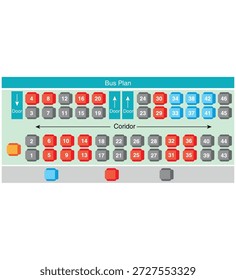 Educational vector illustration of a bus seating plan shown from a top view, commonly used in mathematics textbooks. The diagram represents seat numbers, rows, corridor layout, and door positions to support problem solving, logical thinking, and spatial reasoning questions. Suitable for school-level math books, worksheets, exams, and educational materials.