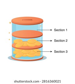 Educational vector illustration featuring a transparent coin bank divided into sections for teaching place value, counting money, grouping, and basic arithmetic concepts. Ideal for elementary mathematics lessons, classroom activities, school textbooks, printable worksheets, homeschooling, and STEM education.