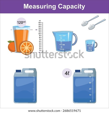 Educational vector illustration showing the concept of measuring capacity using real-life examples water in a jug, juice in a glass, a container filled to scale, and salt in a spoon.