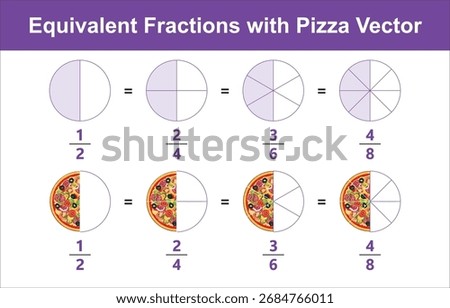 Educational vector showing pizza slices to explain that even though fractions look different, they represent the same part for Grade 3 math learning.