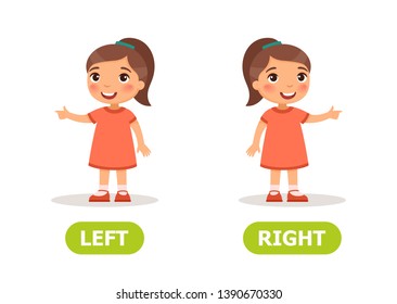 Educational word card with opposites. Antonyms concept, LEFT and RIGHT.  Flash card for English studying.  Little 
 girl points in different directions. Flat illustration with typography