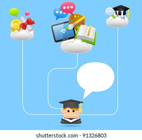 Education,school,tablet pc,cloud computing  concept