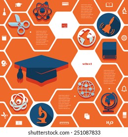 EducEducation flat infographication flat infographic