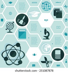EducEducation flat infographication flat infographic