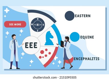 EEE Eastern Equine Encephalitis  acronym. business concept background.  vector illustration concept with keywords and icons. lettering illustration with icons for web banner, flyer, landing pag