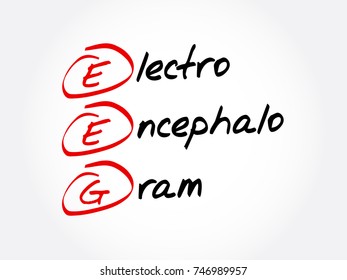 EEG - electroencephalogram acronym, concept background