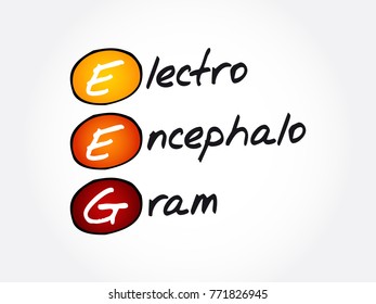 EEG - electroencephalogram acronym, concept background