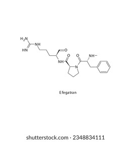 Estructura molecular esquelética plana de Efegatrán Medicamento inhibidor de la trombina utilizado en riesgo de tratamiento de la trombosis. Ilustración vectorial.