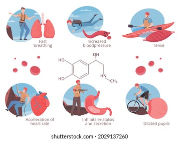 Effect Of Adrenaline Release On Human Health Flat Set Including Fast Breathing Increased Blood Pressure Tense Acceleration Of Heart Rate Dilated Pupils Isolated Vector Illustration