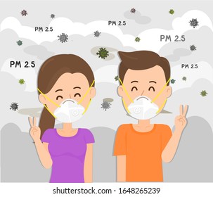 Efecto de la contaminación del aire para el vector de personas