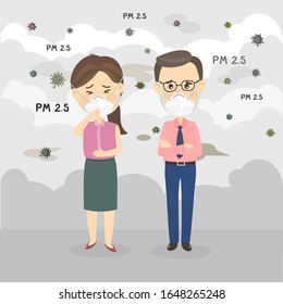 Efecto de la contaminación del aire para el vector de personas