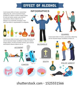 Effect Of Alcohol Abuse Infographic Alcoholism Risks Template Design. Alcoholic Concept. Symptoms And Effects Of Alcoholism Patient. Vector Flat Icons Cartoon Design Eps10 Illustration.