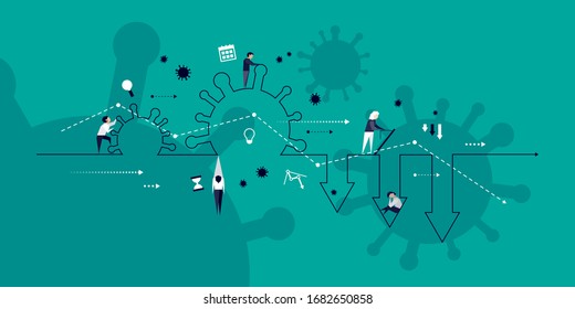 Effect of COVID-19. Management failed to achieve profit, sad business people around. Business on falling down chart with arrow. Business fail, risk, problem. Vector illustration